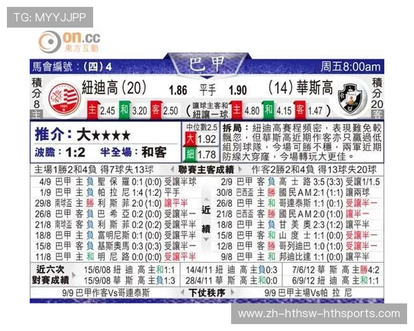 巴西甲组联赛华斯高VS富明比赛直播及赛事动态