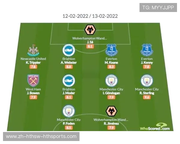 斯特林本赛季英超打入6球：斯特林本赛季英超表现分析