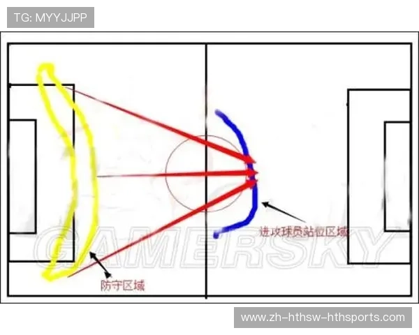 足球比赛中的防守反击战术与执行方法解析 足球比赛中的防守反击战术与执行方法解析